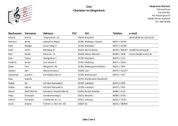 Liste - Introseite - sk-oberlahn