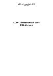 LCM-Jahresstatistik 2006 - GMX