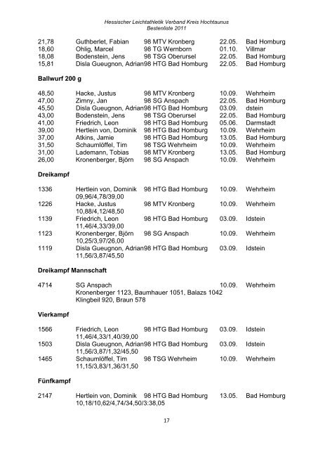 Männer - HLV Kreis Hochtaunus