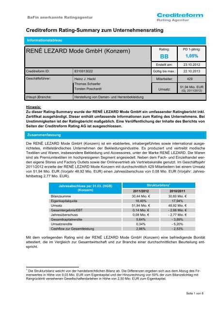 RENÉ LEZARD Mode GmbH (Konzern) BB