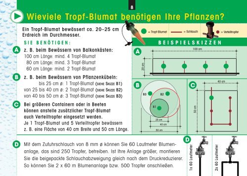 Herzlichen Glückwunsch - Tropf Blumat