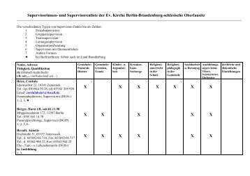 Supervisorinnen- und Supervisorenliste der Ev. Kirche Berlin ...