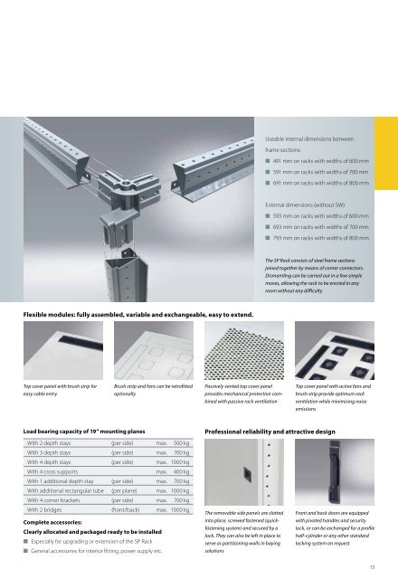 Innovativ and efficient - SCHÄFER IT Rack Solutions