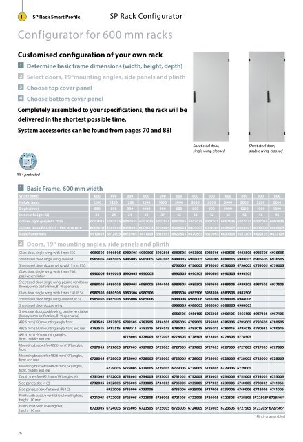 Innovativ and efficient - SCHÄFER IT Rack Solutions