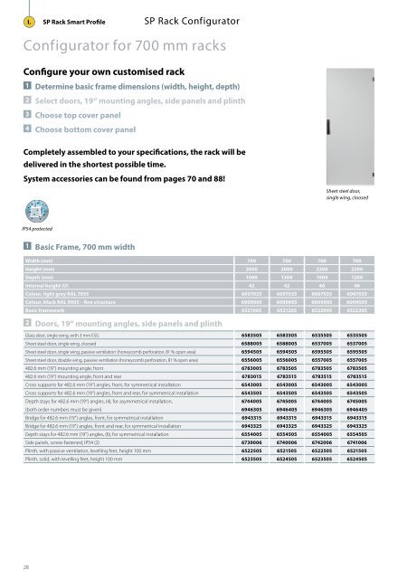 Innovativ and efficient - SCHÄFER IT Rack Solutions