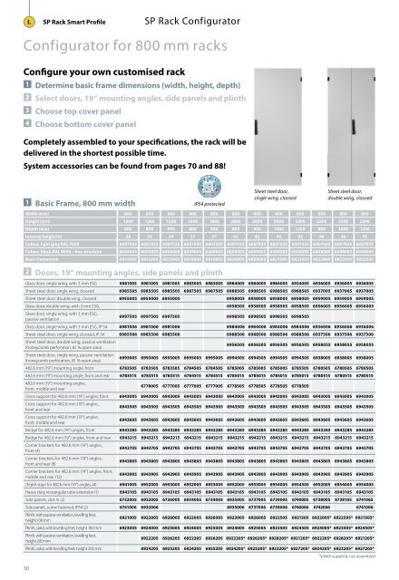 Innovativ and efficient - SCHÄFER IT Rack Solutions