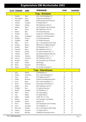 Ergebnisliste DM Wurfscheibe 2003