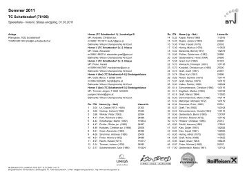 Spielerliste 2011 - TC Schattendorf