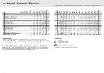 1833 Eisenstadt - Schattendorf - Mattersburg - Blaguss