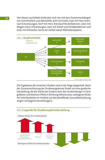 Leitfaden generationengerechtes Arbeiten