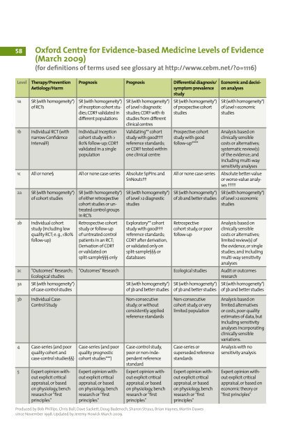 Leitfaden generationengerechtes Arbeiten