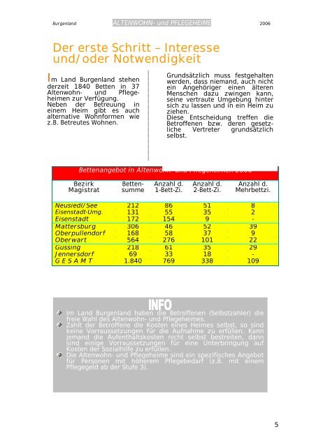 Altenwohn- und Pflegeheime sowie ... - Burgenland.at