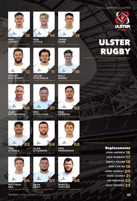 Leinster vs Ulster | PRO14 Final 2020