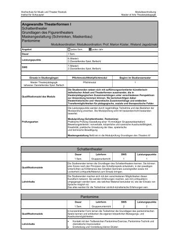 Angewandte Theaterformen I Schattentheater Grundlagen des ...