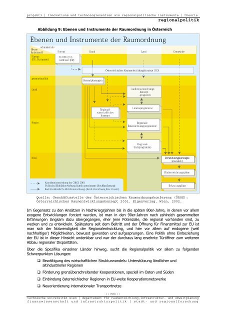 Innovations- und Technologiezentren als regionalpolitische ...