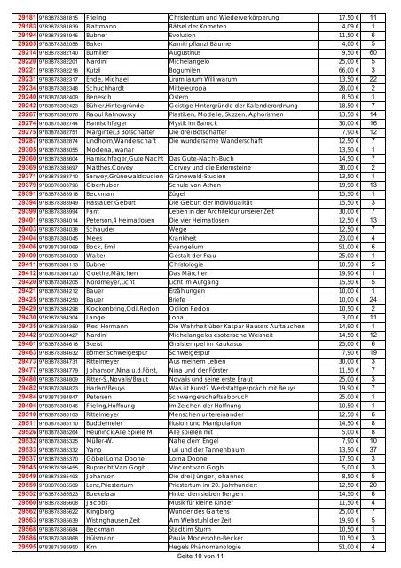 RESTBESTANDSLISTE VERLAG FREIES ... - Verlag Urachhaus