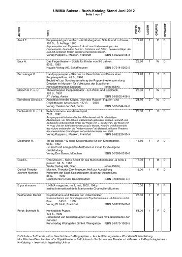 Liste Bücherverkauf - Unima Suisse