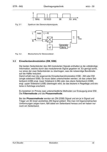 Modulation - steudler