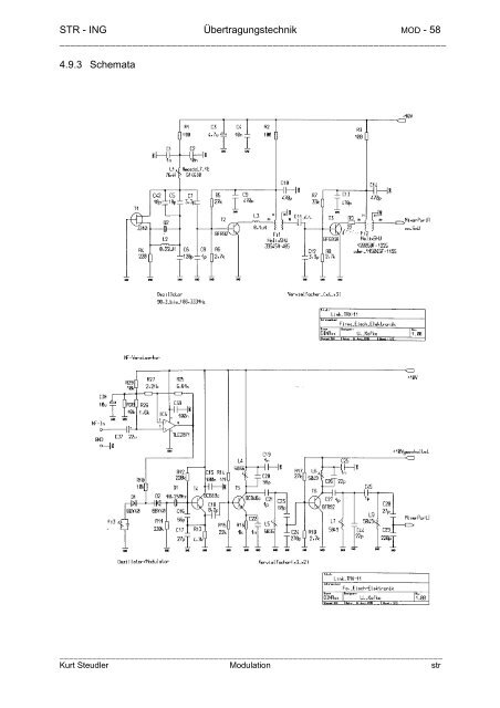 Modulation - steudler