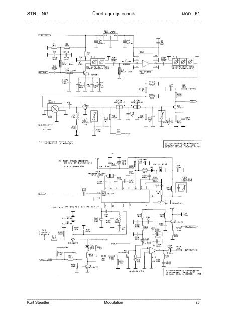 Modulation - steudler