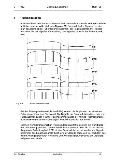 Modulation - steudler