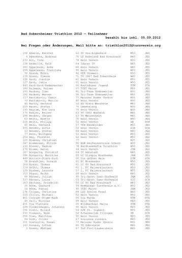 Bad Sobernheimer Triathlon 2012 - Startliste - TV Bad Sobernheim