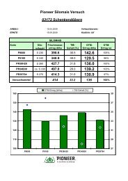 Pioneer Silomais Versuch 03172 Schenkendöbern