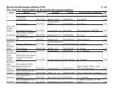 Berufsorientierungspraktikum 2010 S. 1/6 Übersicht der ...