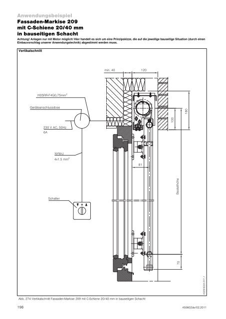 Fenster-Markisen - Finkeisen Sonnenschutz