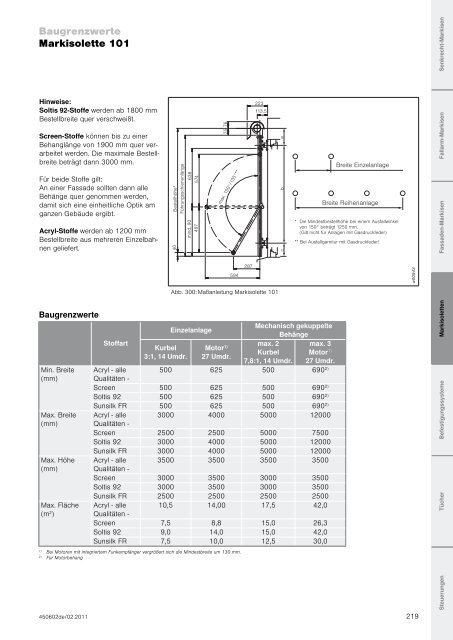 Fenster-Markisen - Finkeisen Sonnenschutz