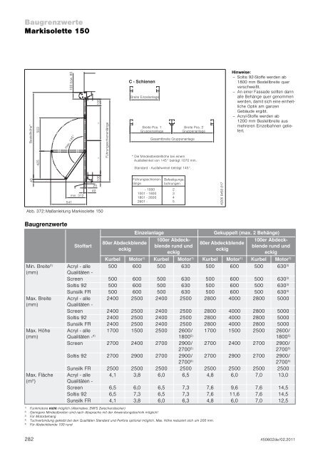 Fenster-Markisen - Finkeisen Sonnenschutz