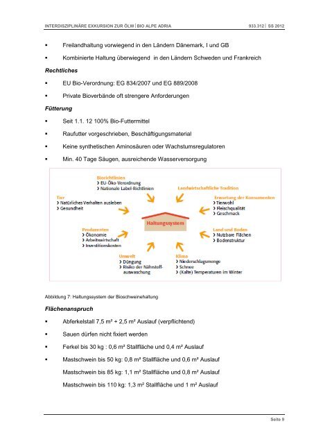 bio alpe adria - Institut für ökologischen Landbau - Boku