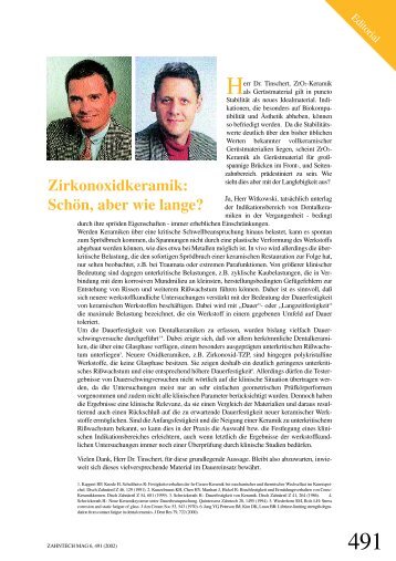 Zahntechnik Magazin ZTM