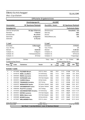 ÖBAU-Schilchegger-Bezirks- Cup SL Radstadt /Kemathöhe am