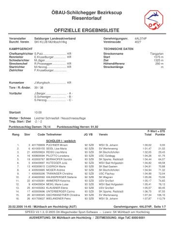 ÖBAU-Schilchegger-Bezirks- Cup RS in Mühlbach / Tiergarten