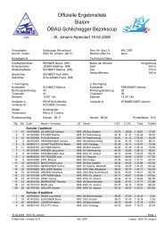 Bezirks-Slalom 2008_Offizielle Ergebnisliste - Wintersportverein St ...