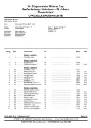 34. Bürgermeister Mitterer Cup Großunterberg - Hahnbaum - St ...