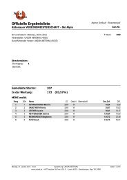 Offizielle Ergebnisliste - Sportunion Abtenau