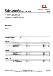 Offizielle Ergebnisliste - Sportunion Abtenau