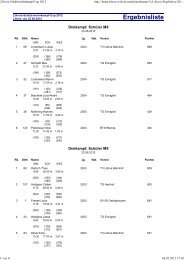 Ergebnisliste - TGH-Leichtathletik