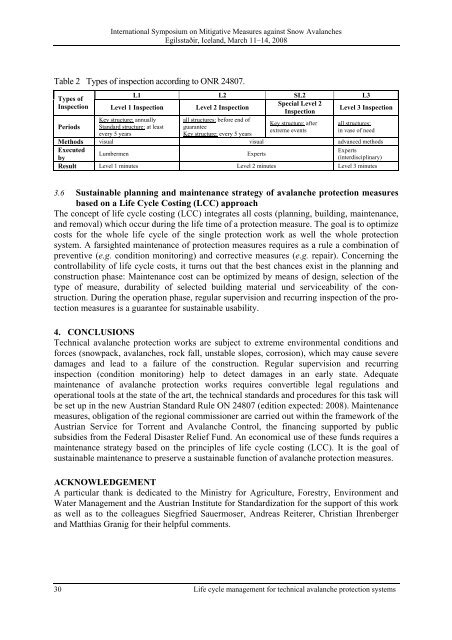 International Symposium on Mitigative Measures against Snow ...