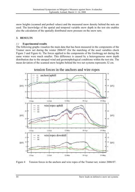 International Symposium on Mitigative Measures against Snow ...