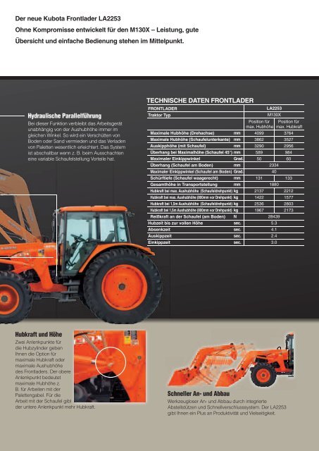 Prospekt - Kubota