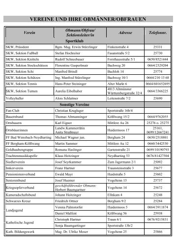 vereine und ihre obmänner/obfrauen - Marktgemeinde Bad ...
