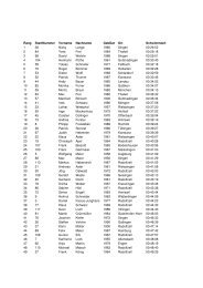 Rang StartNummer Vorname Nachname GebDat ... - Seeschwimmen