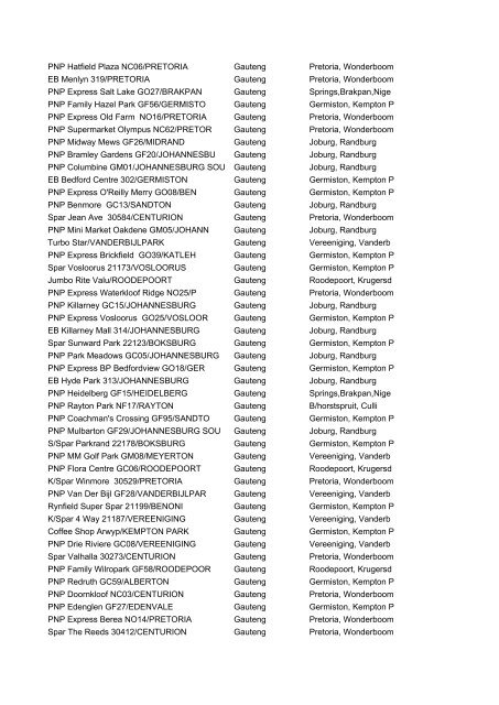 RideFast Distribution