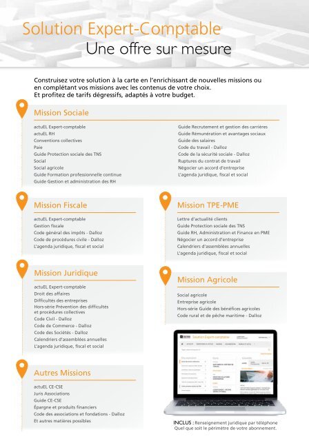 Congrès : Plaquette solutions documentaires