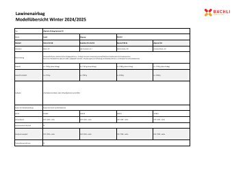 Lawinenairbag-Rucksäcke