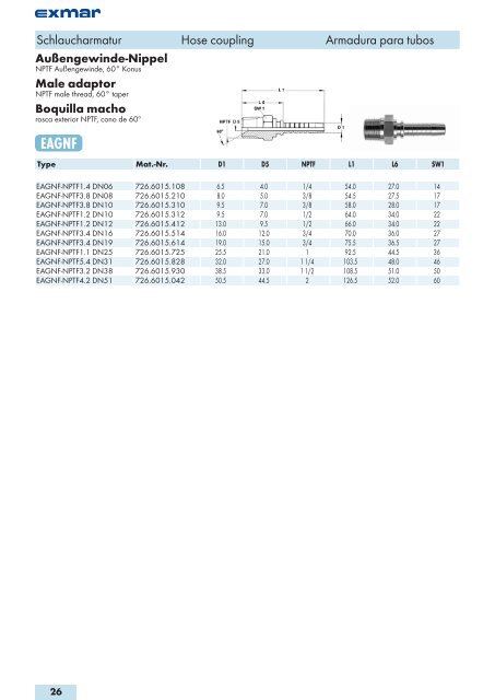 Edelstahlarmaturen für Hydraulikschläuche Stainless steel ...