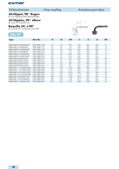 Edelstahlarmaturen für Hydraulikschläuche Stainless steel ...